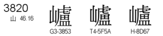 U+3820